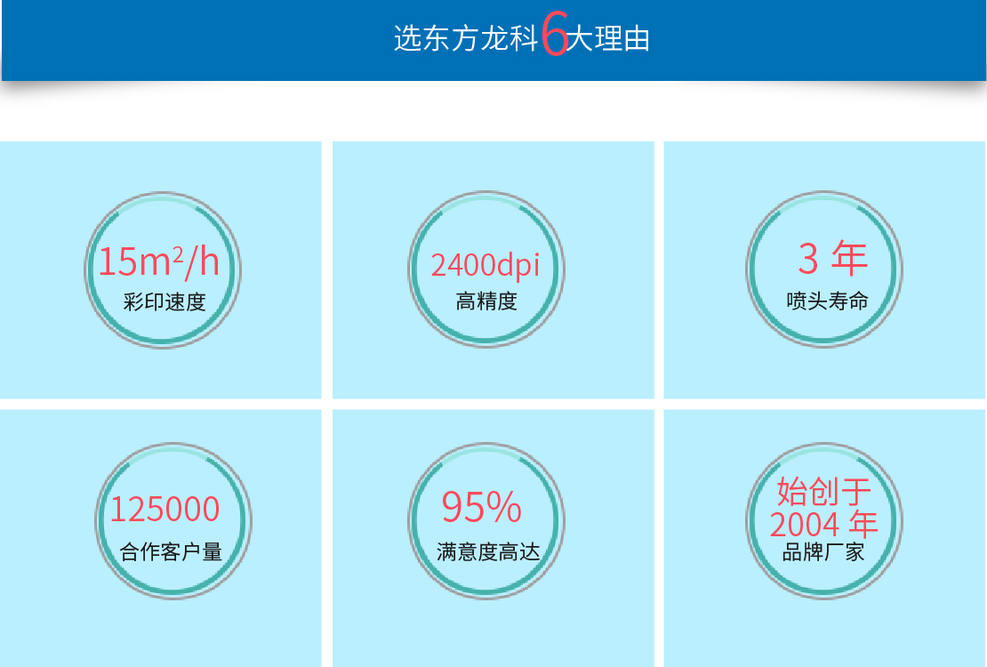 卷材uv打印機打印優(yōu)勢