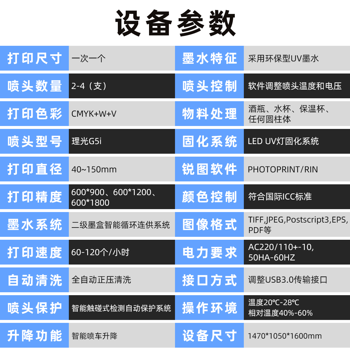 圓柱體uv打印機設備參數(shù)